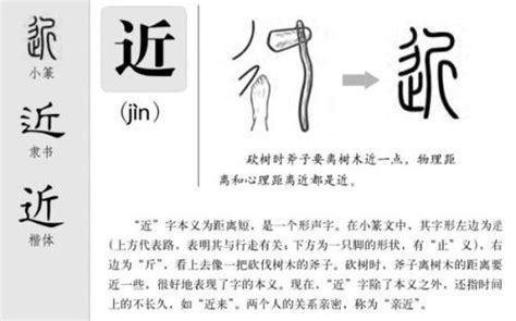 远近|远近 (yuǎn jìn) Definition & Meaning